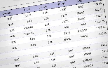 Top Ten South Dakota Invoice Factoring Companies Accounts Receivable Financing Companies